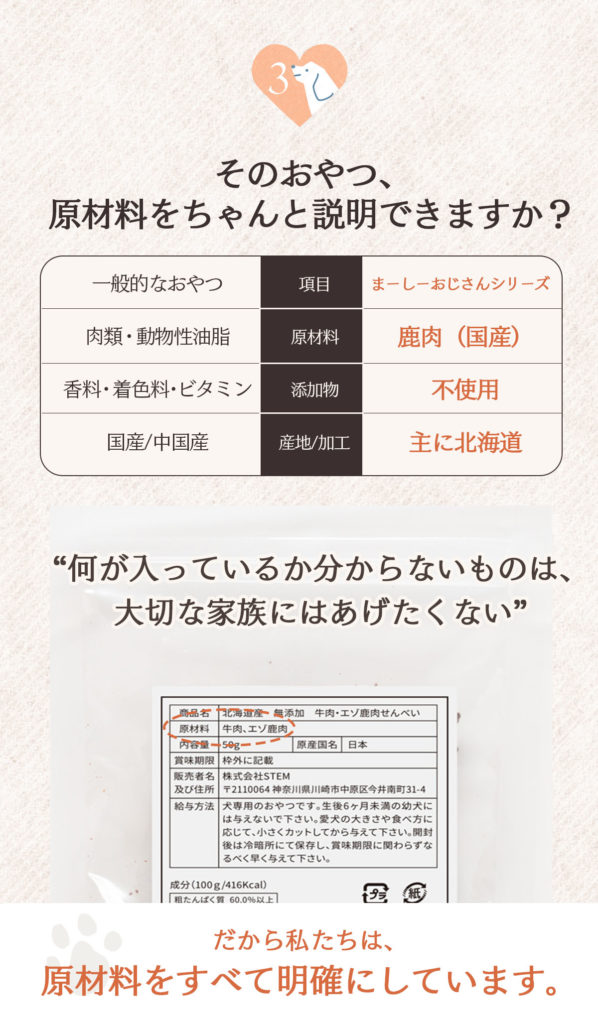 楽天商品画像・商品LP制作｜ペット用品 EC運営代行および
楽天商品画像の制作のご依頼をいただきました。